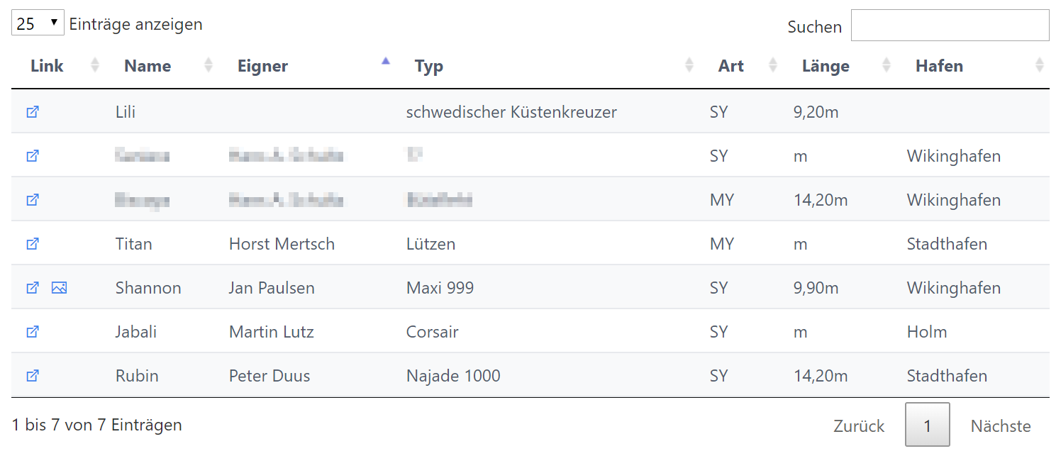 Vorgucker zum Flootenverzeichnis