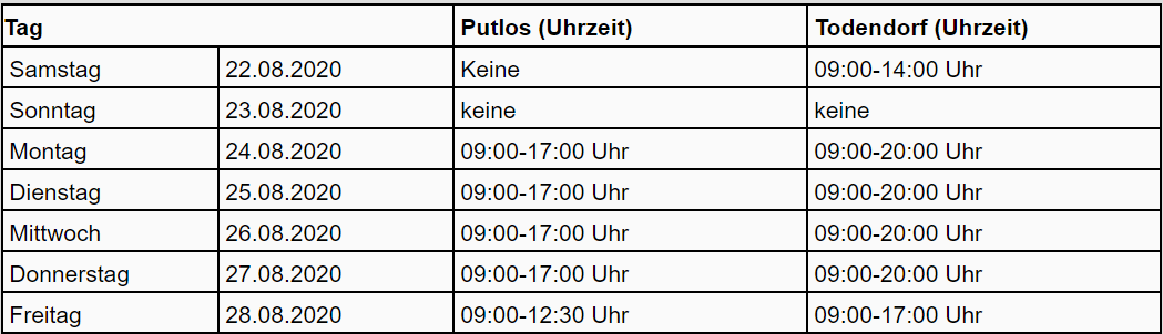 Schießzeiten bfs155/20